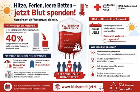 flyer zur Blutspende in der Urlaubszeit