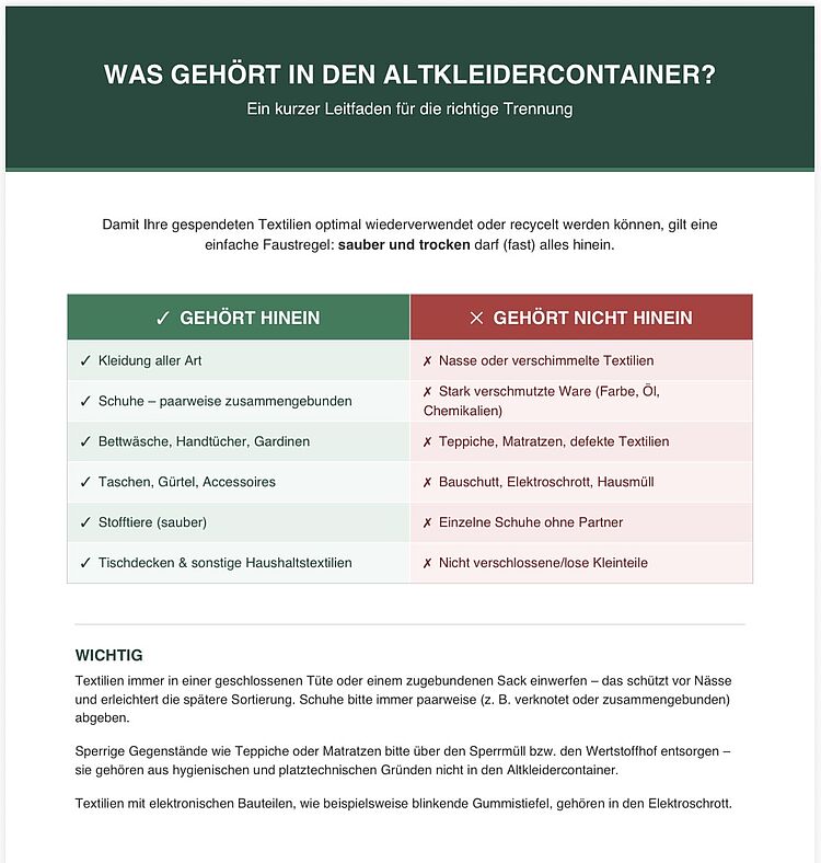 Übersicht, was in einen Altkleidercontainer gehört